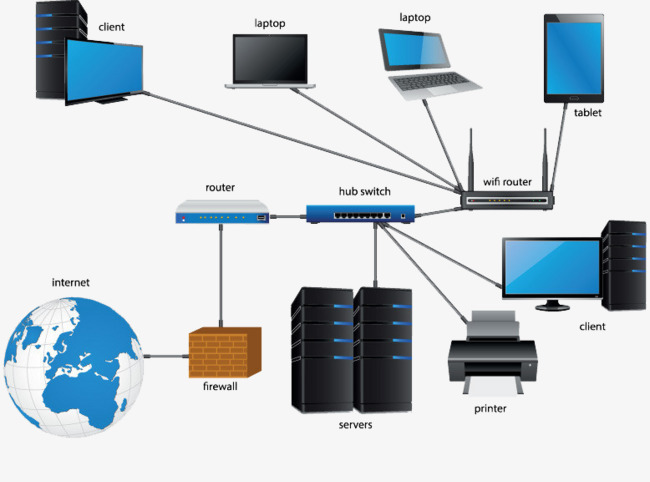 proxy-site