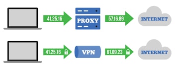 npm-proxy