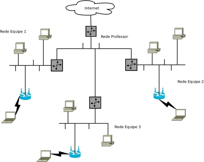 web-proxy