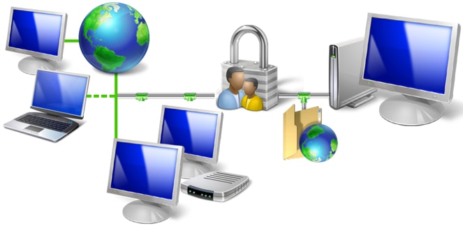 free-vpn-wifi-proxy
