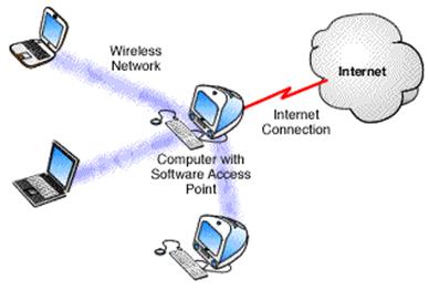 google-proxy